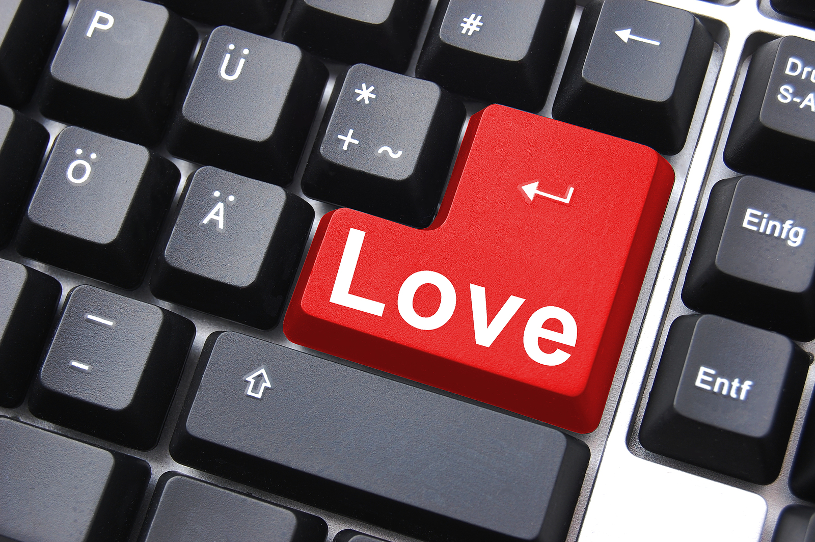 Dating cliche's and what they really mean…