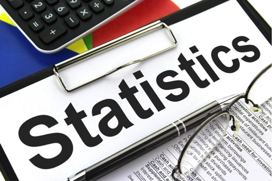 Here are some dating statistics